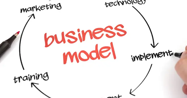 create a profitable business model