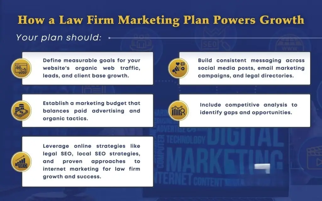 attorney marketing strategies